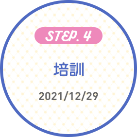 培訓 2021/12/29