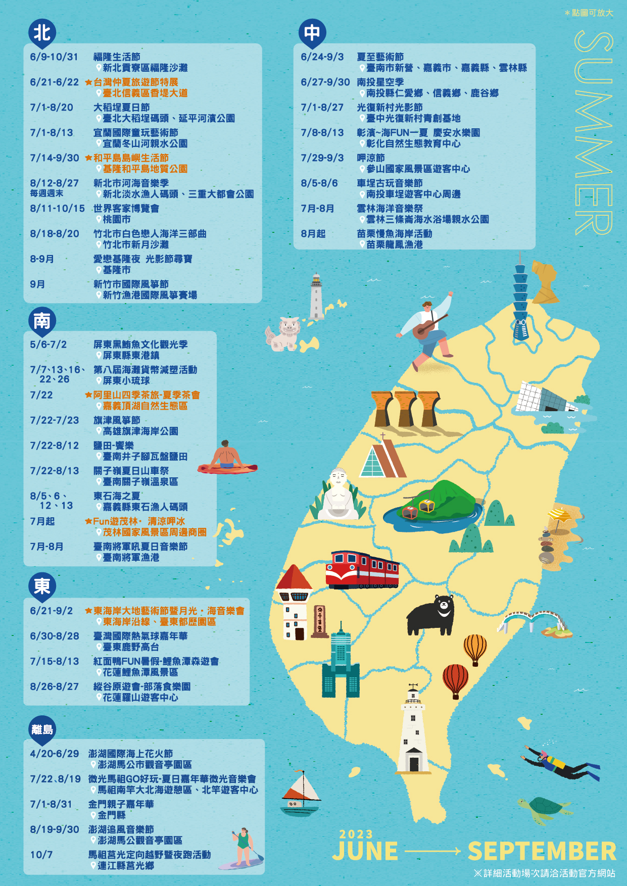 2023台灣仲夏旅遊節