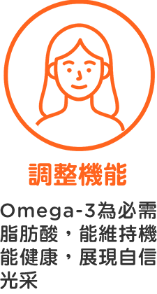 調整機能=Omega-3為必需脂肪酸，能維持機能健康，展現自信光采