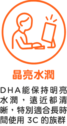 晶亮水潤=DHA能保持明亮水潤，遠近都清晰，特別適合長時間使用3C的族群
